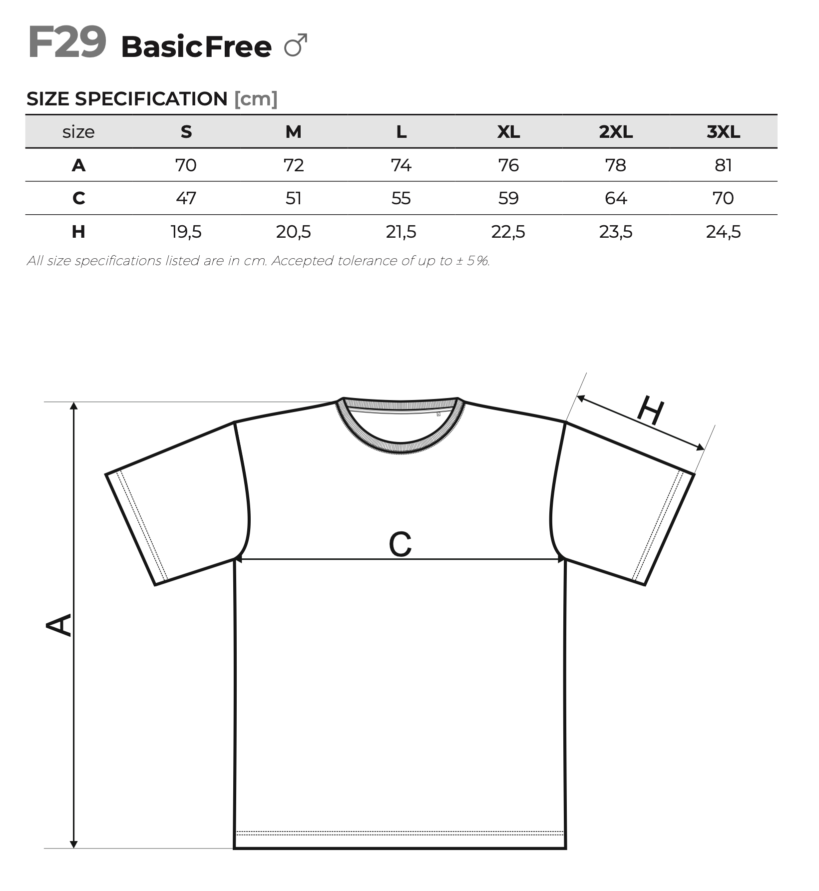 Tabulka velikosti basic free